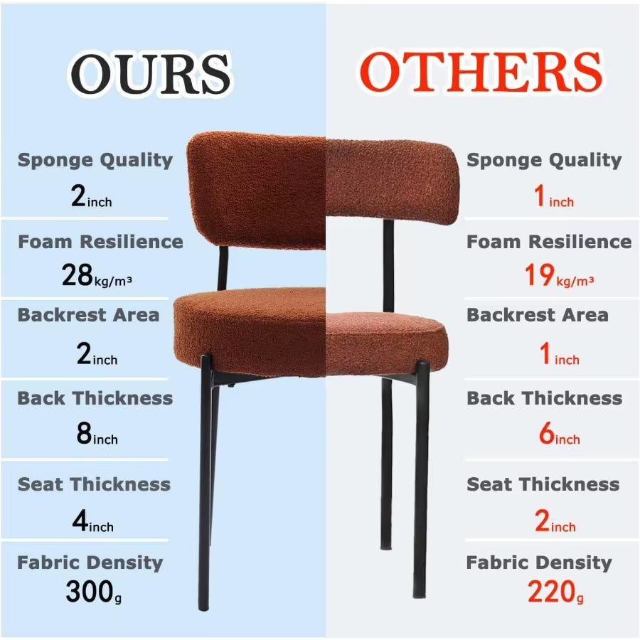 Boucle Dining Chair Set of 4 Mid Century Modern Upholstered Kitchen Chairs with Curved Backrest Black Metal Legs round Dining R